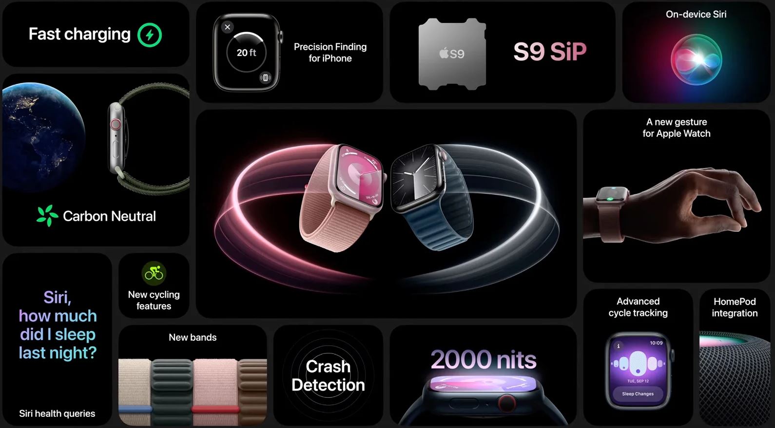 Apple Watch Series 9, Apple Watch SE y Apple Watch Ultra 2: Precio y características